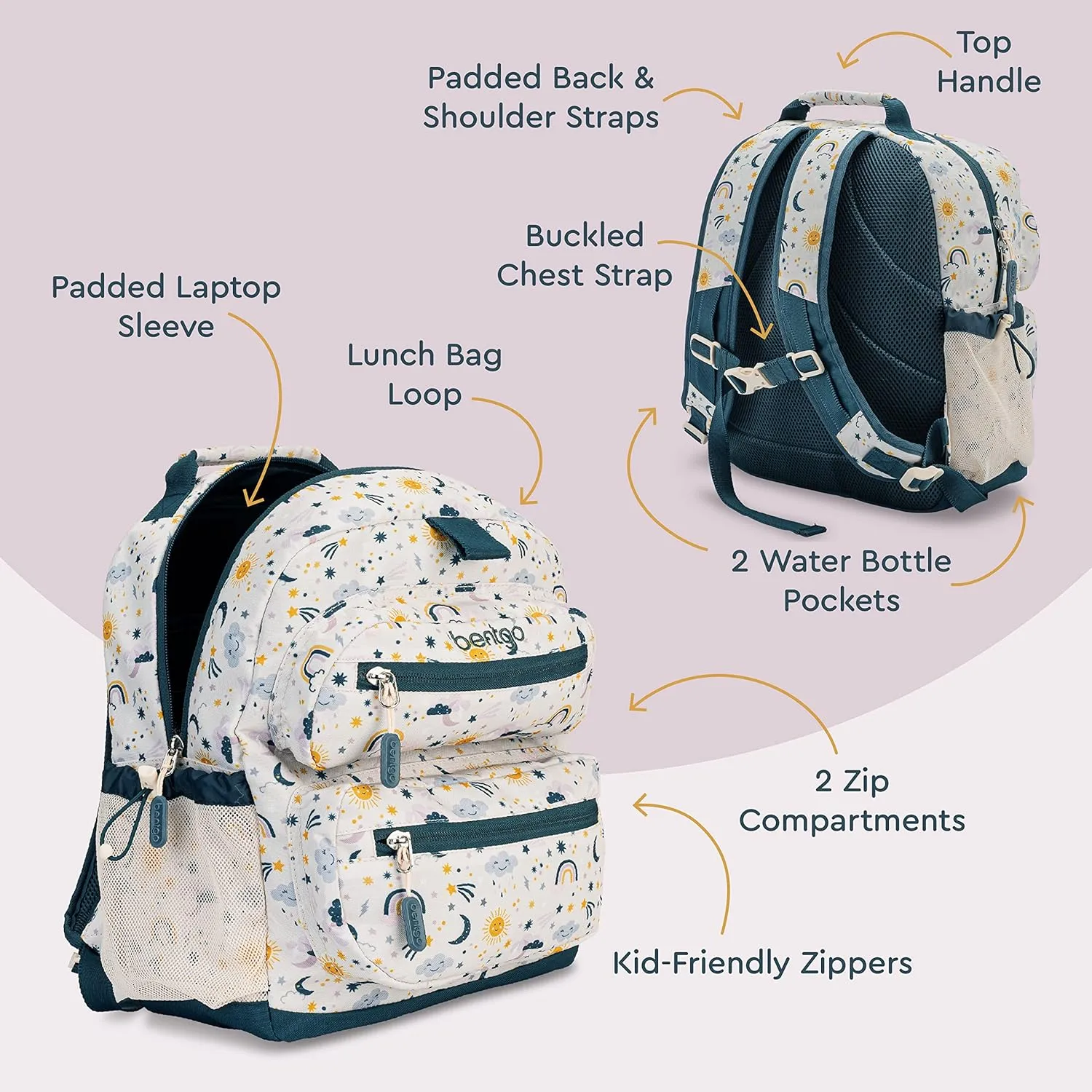 Bentgo Kids Backpack - Lightweight 14 Backpack in Fun Prints for School, Travel, & Daycare, Ideal for Ages 4 , Roomy Interior, Durable & Water-Resistant Fabric, & Loop for Lunch Bag (Friendly Skies)
