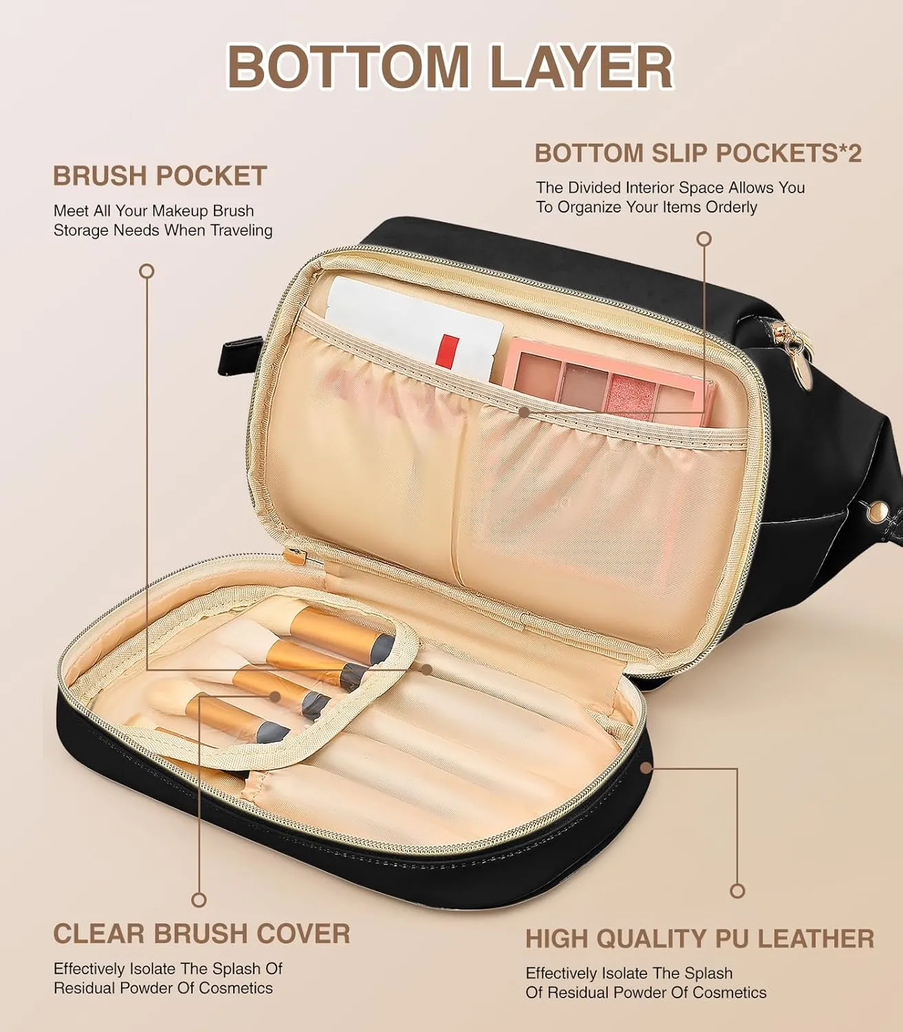 Large Makeup Bag, Double Layer Makeup Bag Organizer, Toiletry Bag For Women, Cosmetic Travel Bag, Leather Makeup Bag, Portable Toiletry Bag, Waterproof Roomy Bag For Women And Girls, Q-Black