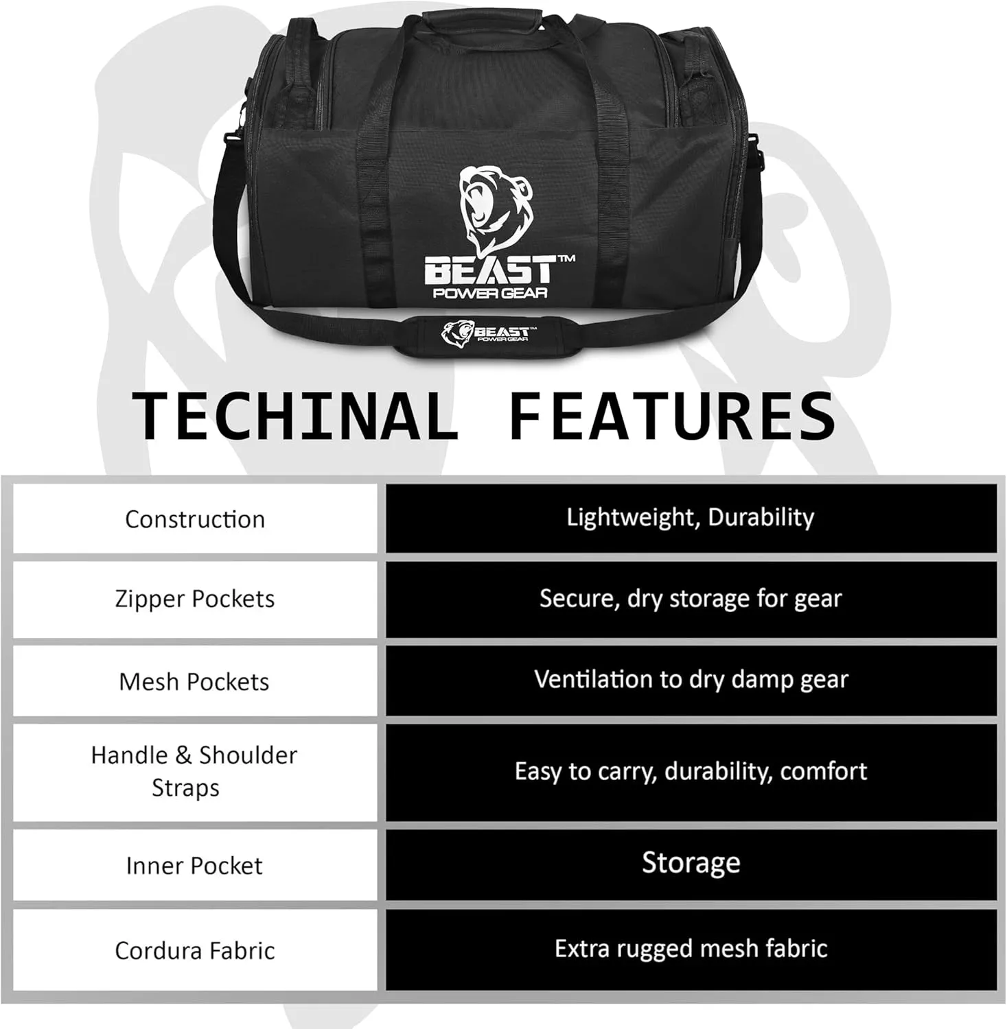 Unisex Duffel Bag Black, Extra Roomy Waterproof Gym Bag For Women with Shoe Compartment, Sports Bags with Zippered Pockets, Adjustable Straps Duffle Bag Travel Large Gym Bag For Men