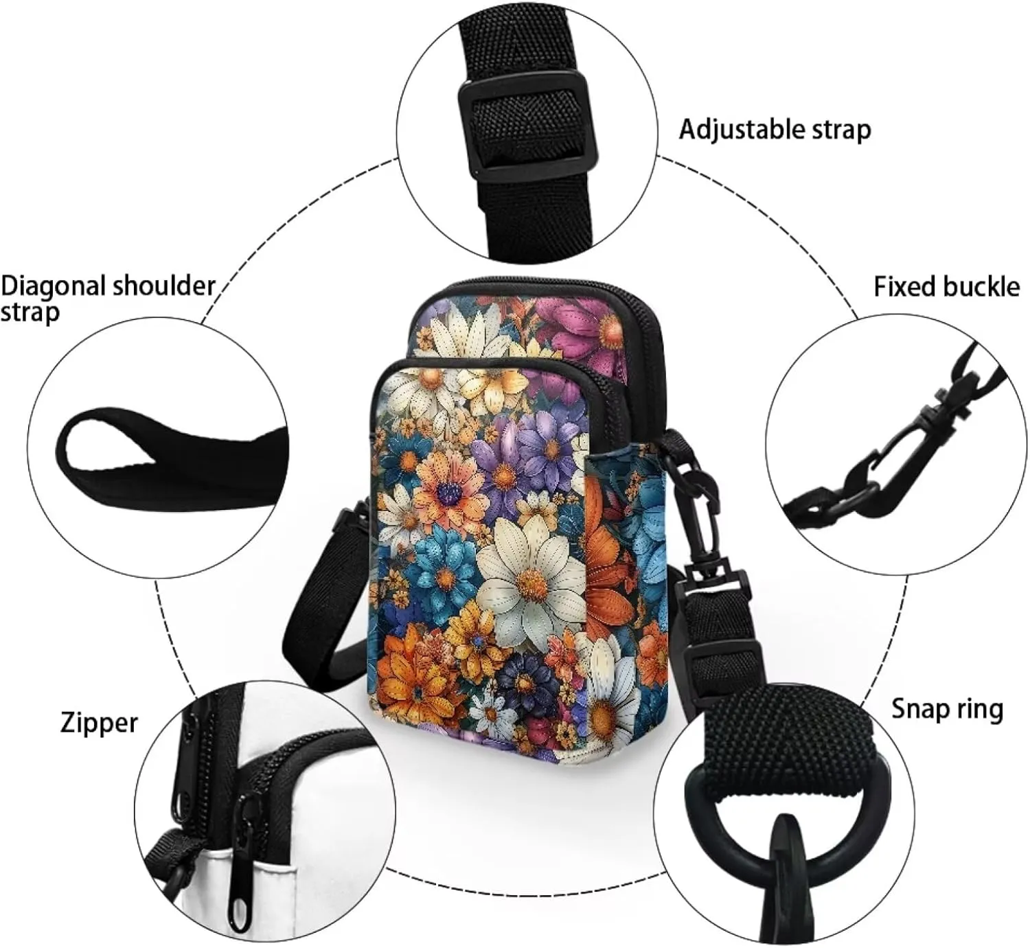 Women's Crossbody Bags Travel Shoulder Sling Bags Cell Phone Case Purse with Front Pocket
