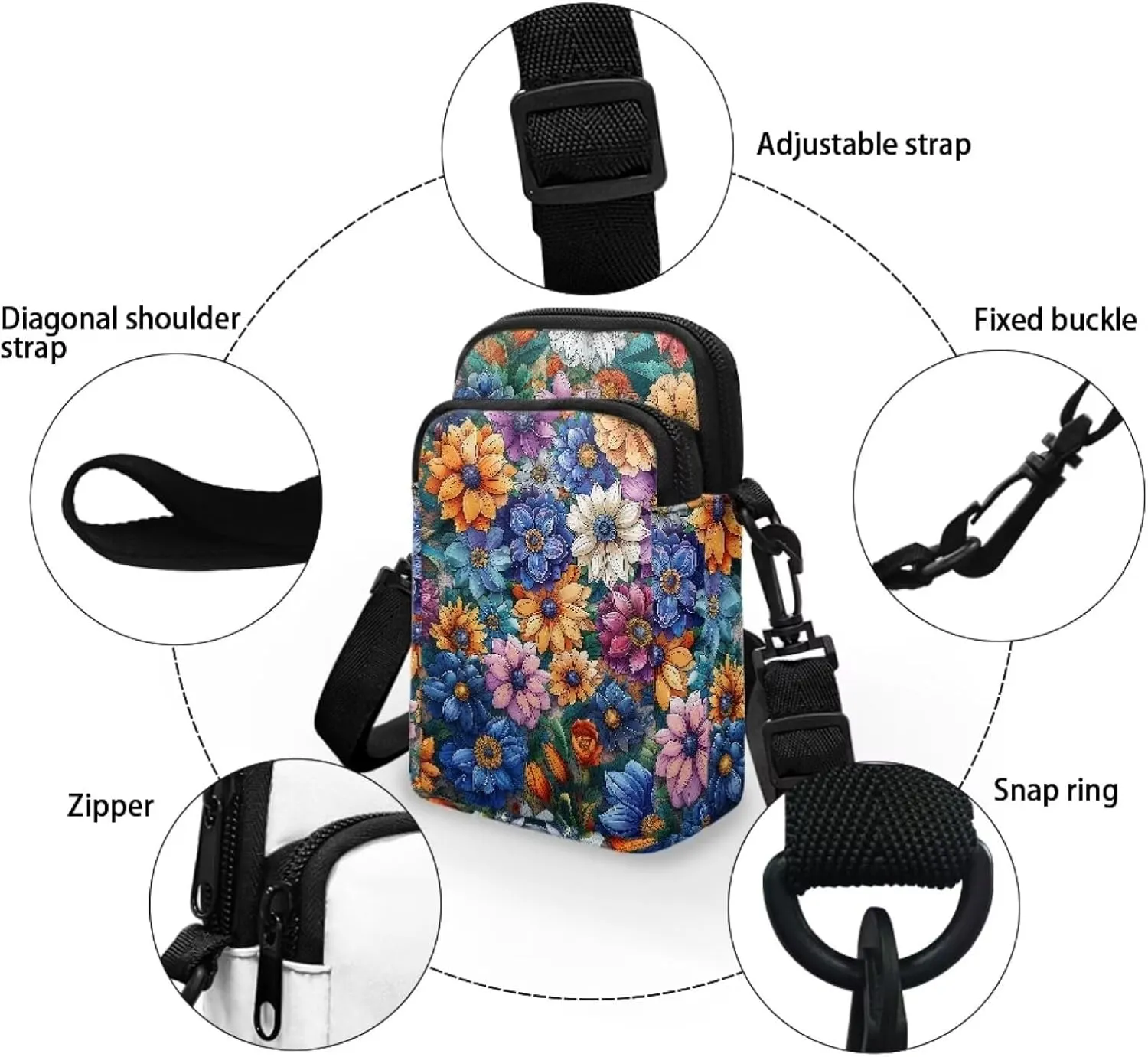 Women's Crossbody Bags Travel Shoulder Sling Bags Cell Phone Case Purse with Front Pocket